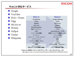 Web2.0的なサービス