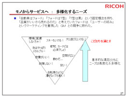 経済のサービス化