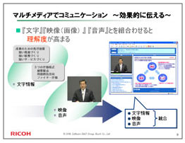 マルチメディアでコミュニケーション