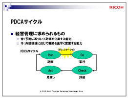 PDCAサイクル