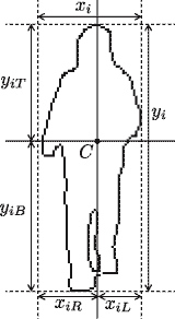 シルエット輪郭画像の処理