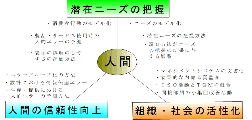 Image map